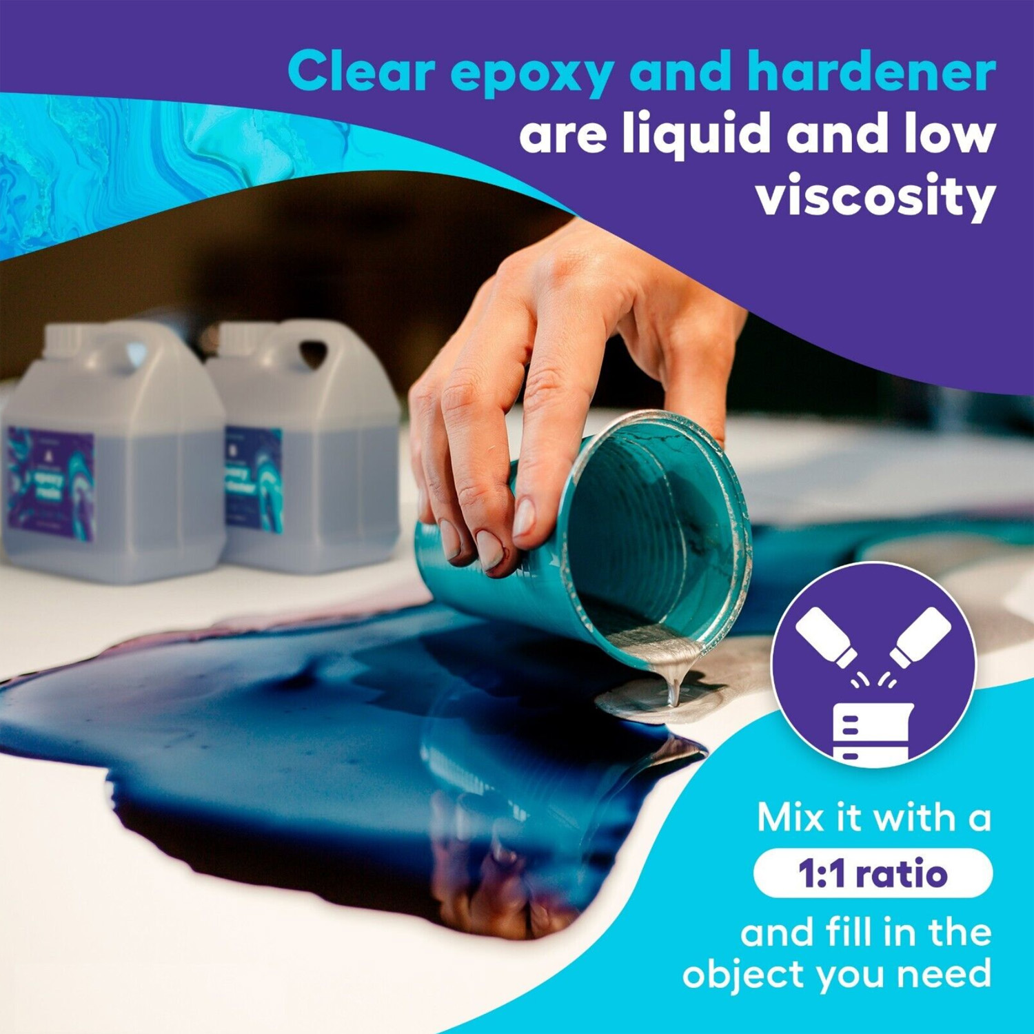 1:1 Ratio Epoxy Resin Kit Anti - Resin Art Ratio ulasan dan harga