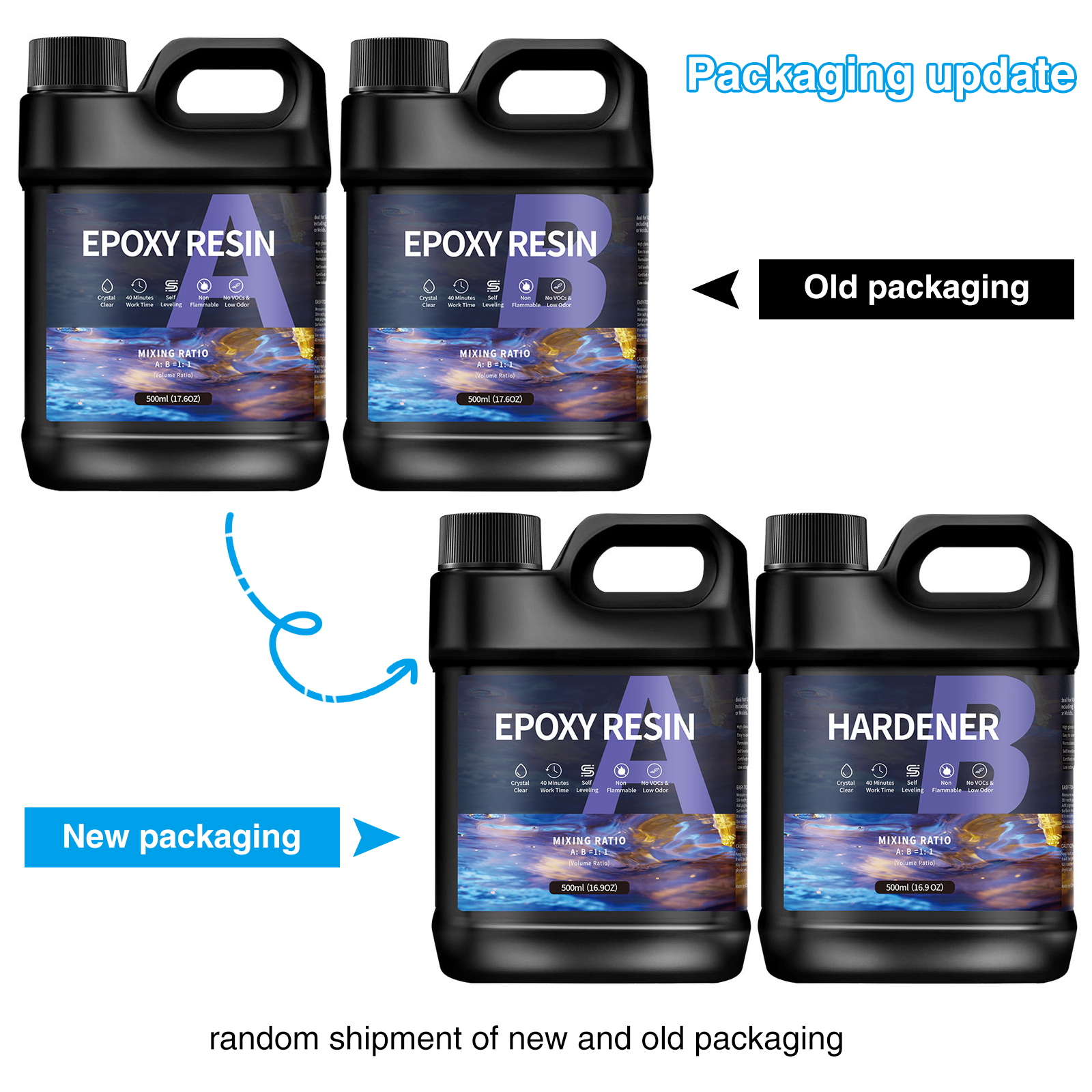 500g/1000g  AB Epoxy Resin Glu - Resin Art Pro ulasan dan harga