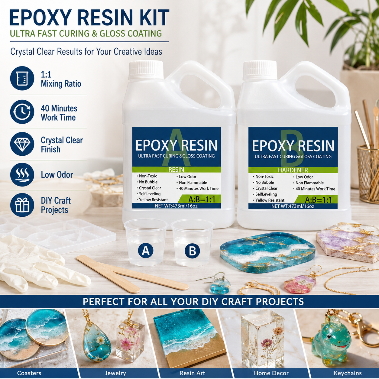 Epoxy Resin for Beginners, Low - Resin Art Ratio ulasan dan harga