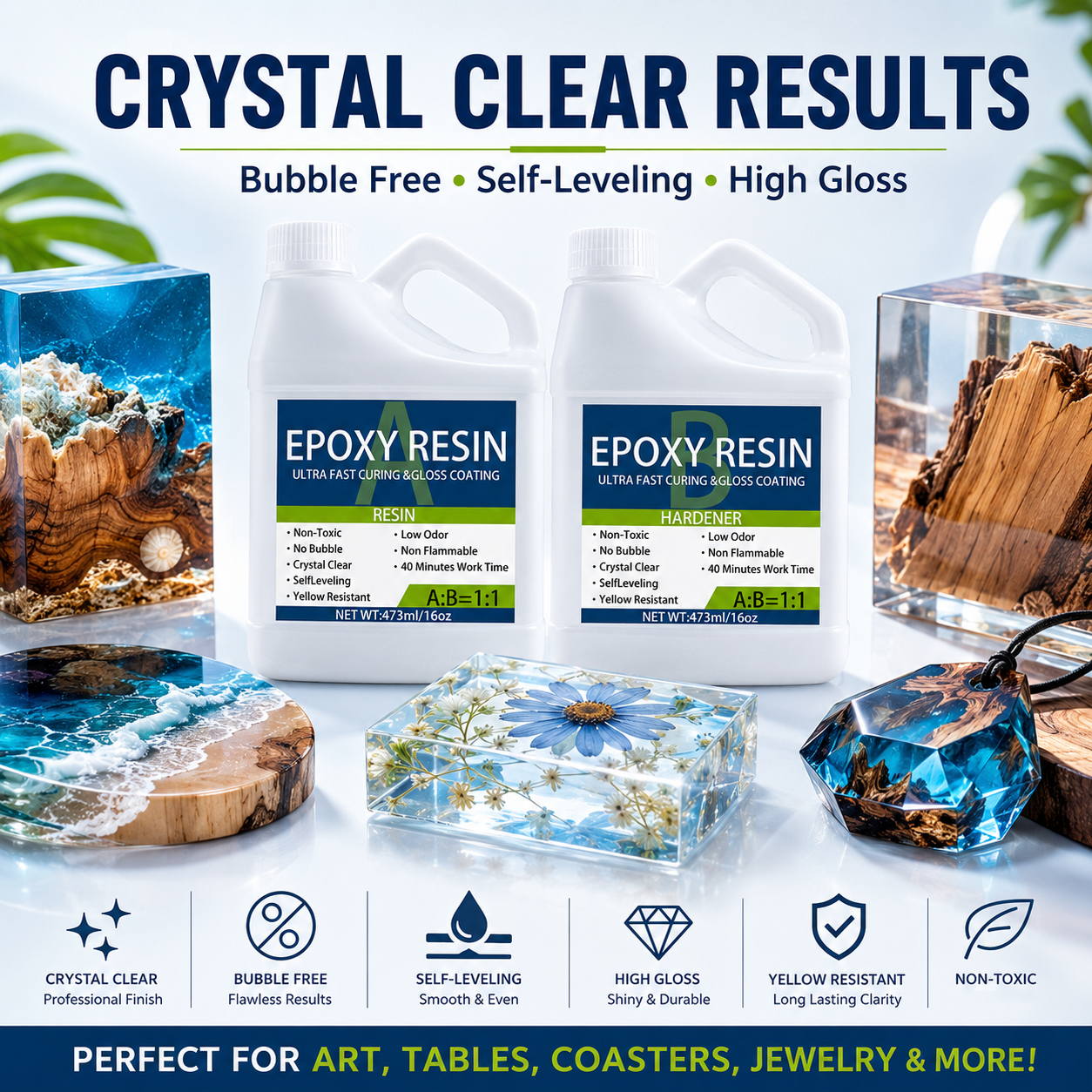 Epoxy Resin for Beginners, Low - Resin Art Ratio ulasan dan harga