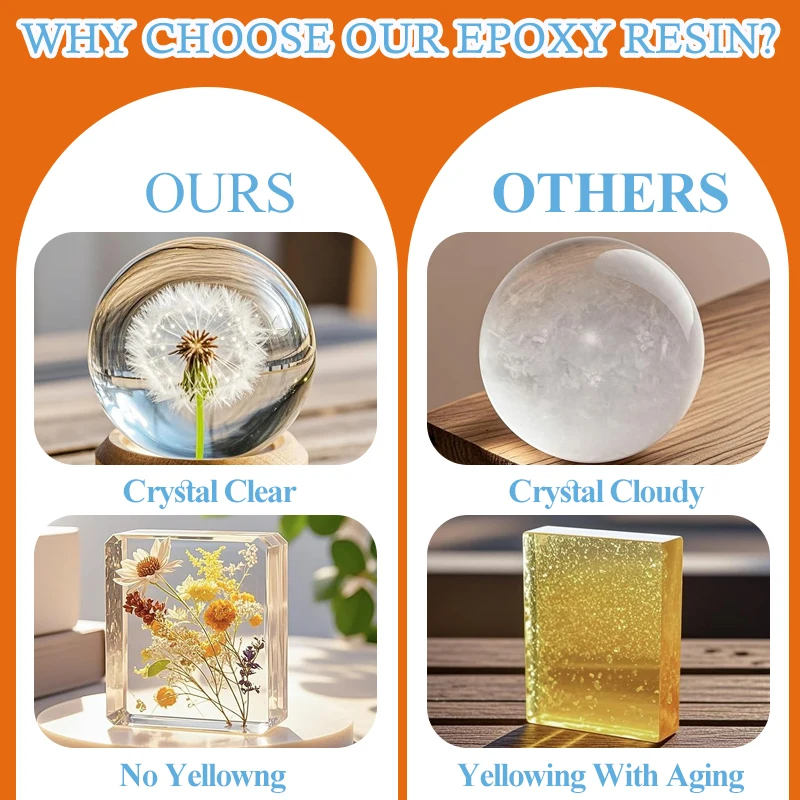 Anti-Yellowing Crystal Clear E - Resin Art Epoxy ulasan dan harga