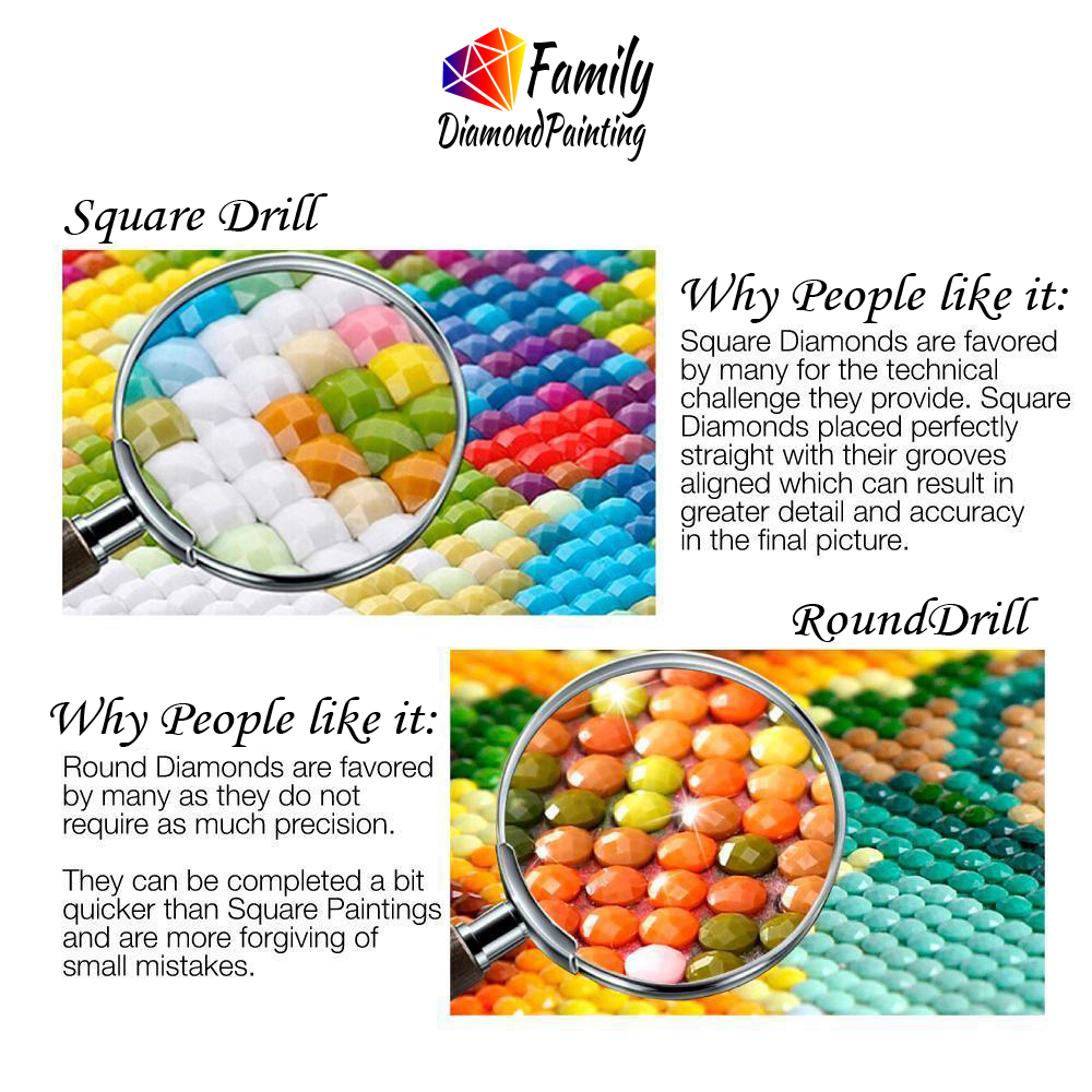 Diamond Painting Family Fairy  - Resin Art Kit ulasan dan harga