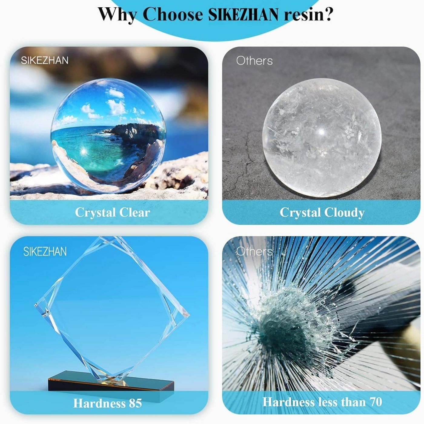 SIKEZHAN Crystal Clear Epoxy R - Resin Art Ratio ulasan dan harga