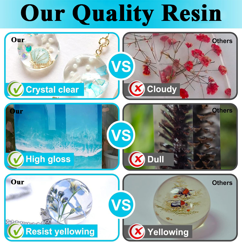 Newly Formulated Epoxy Resin K - Resin Art Ratio ulasan dan harga