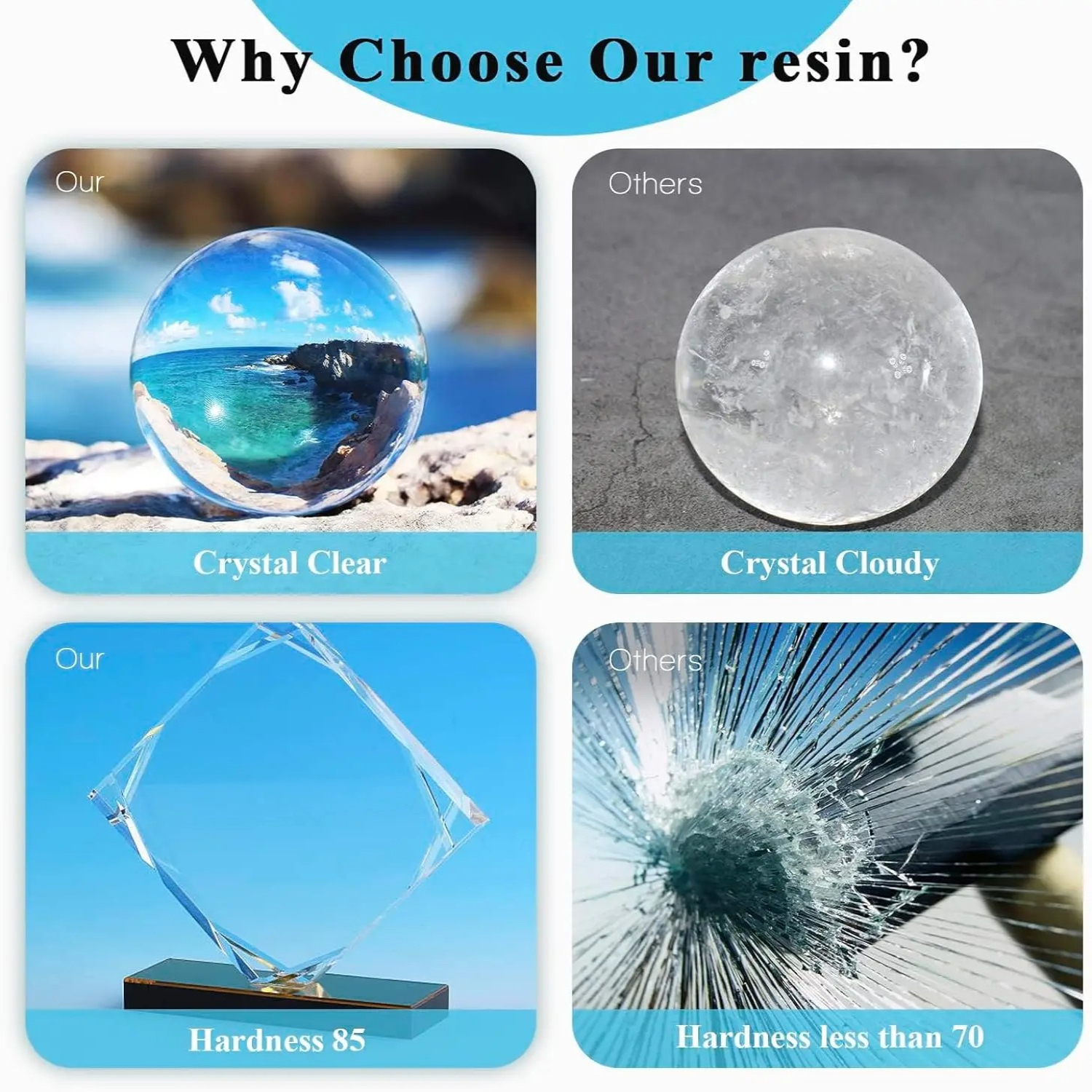 SIKEZHAN Epoxy Resin Kit Cryst - Resin Art Ratio ulasan dan harga