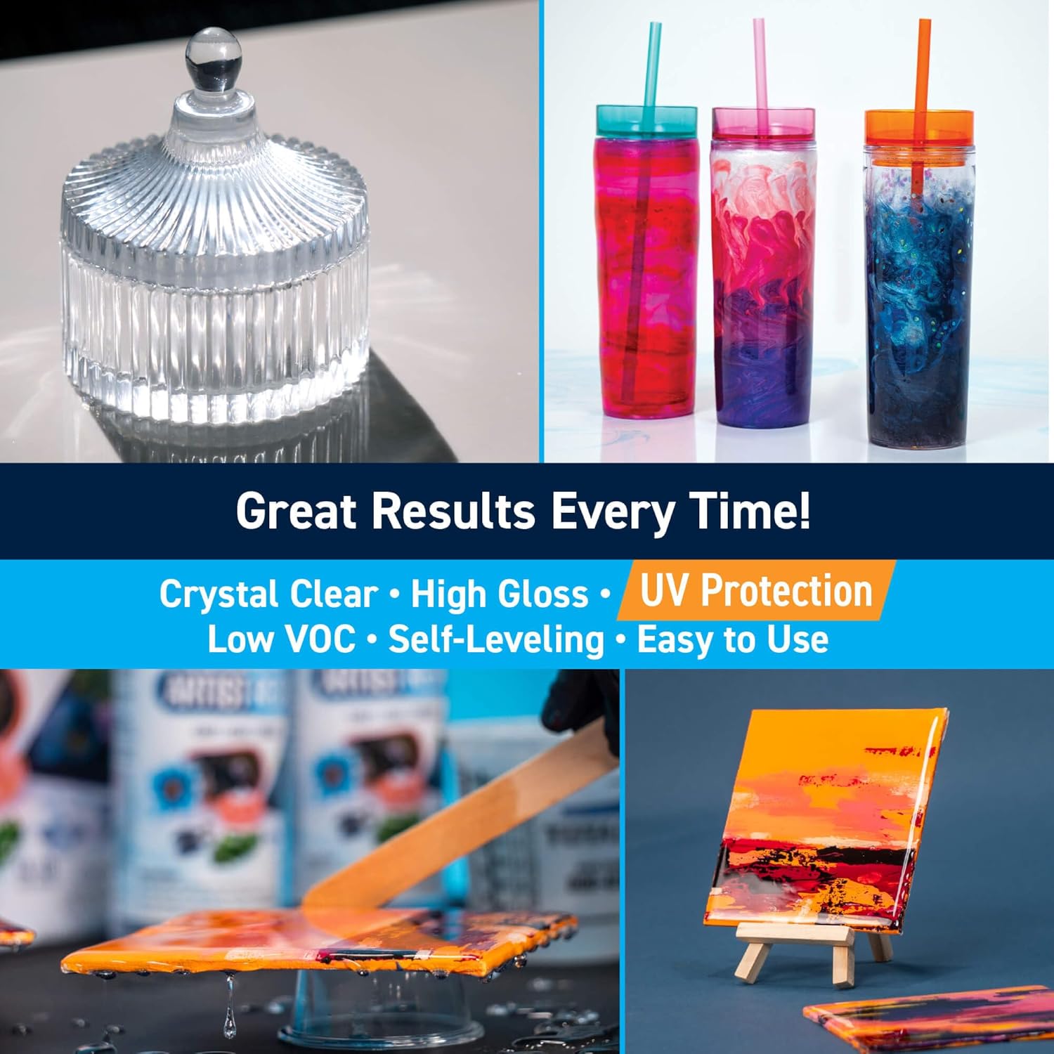 Epoxy Resin Kit 32 Oz Quart wi - Resin Art Ratio ulasan dan harga
