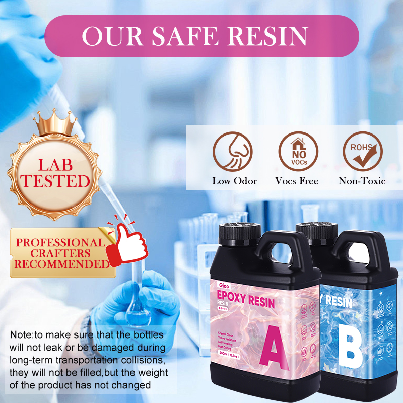 Crystal Clear 1:1 Epoxy Resin  - Resin Art Pro ulasan dan harga