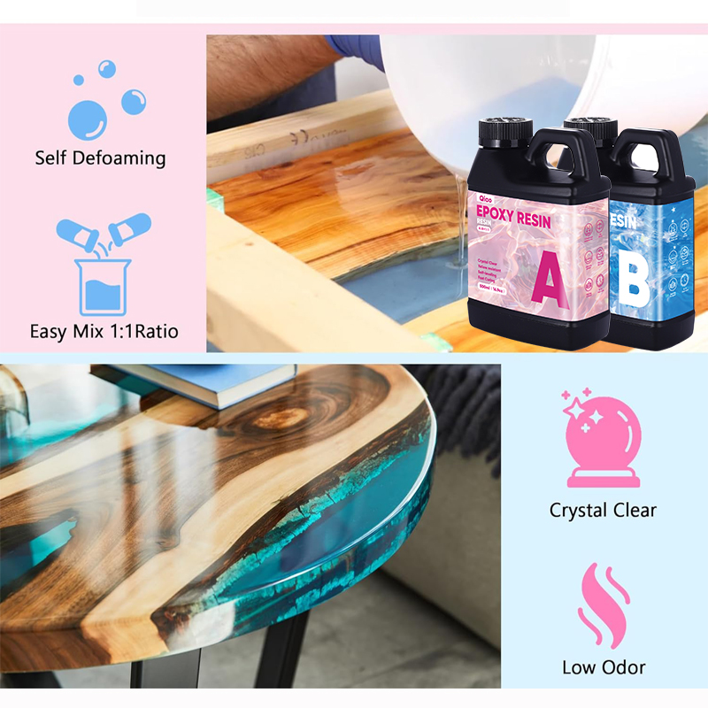 Crystal Clear 1:1 Epoxy Resin  - Resin Art Pro ulasan dan harga