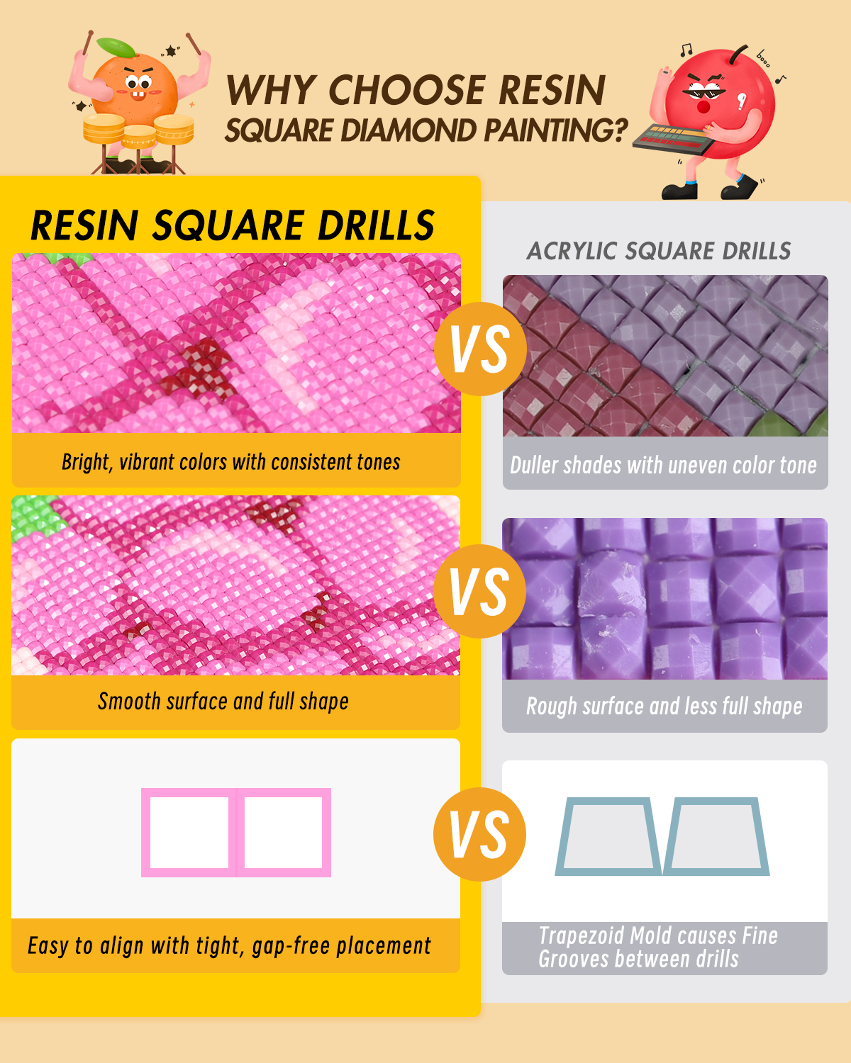 ForeverYoung DIY Diamond Paint - Resin Art Kit ulasan dan harga