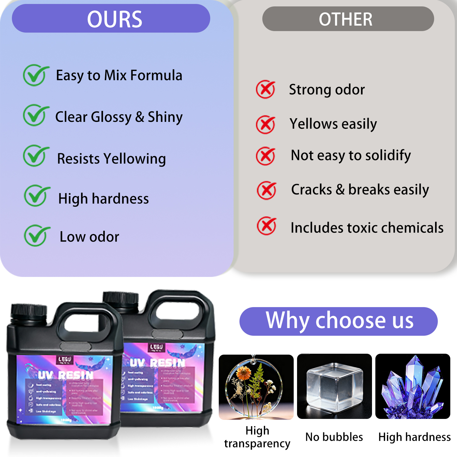1000g UV Resin Crystal Clear H - Resin Art Epoxy ulasan dan harga